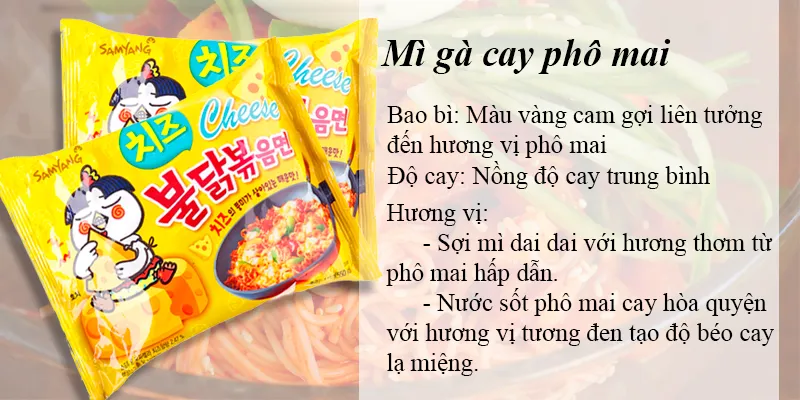 Các loại mì cay Samyang Hàn Quốc hot nhất hiện nay