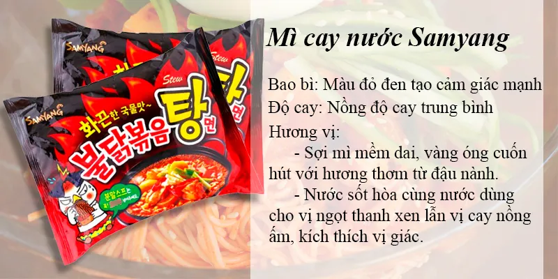 Các loại mì cay Samyang Hàn Quốc hot nhất hiện nay